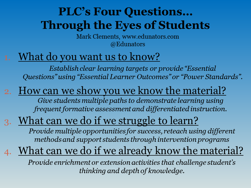 PLCs Four Questions