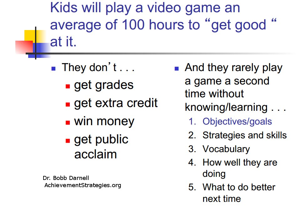 VideoGamesAndLearning